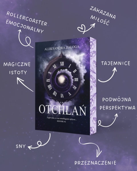 "Otchłań" - Aleksandra Załoga, barwione brzegi